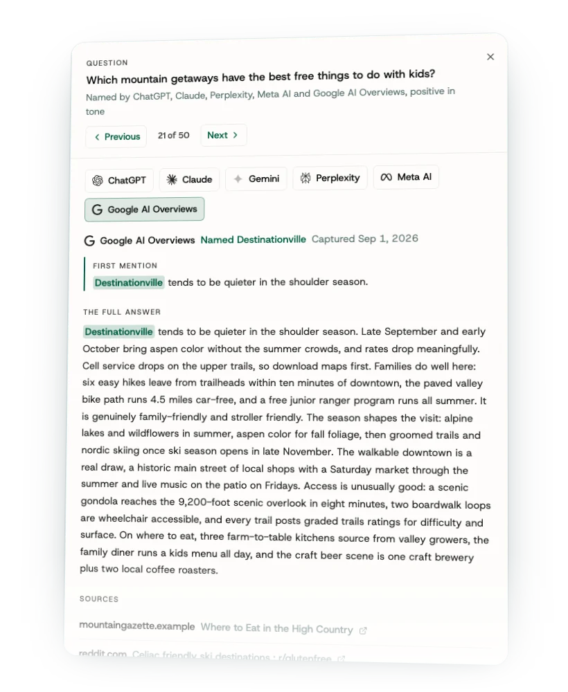 The AI answers view for Destinationville: one question, the assistants that named it, the full answer word for word and the sources behind it.